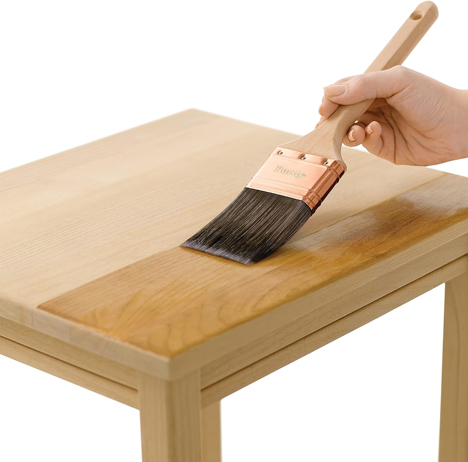 Why Does Gloss Go Yellow? London Status