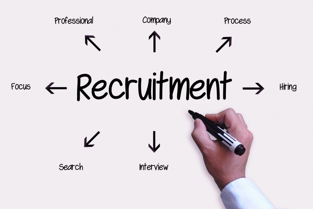 Top Reasons Why Businesses Recruit