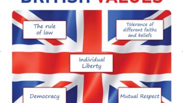 Why IS Democracy a Shared British Value