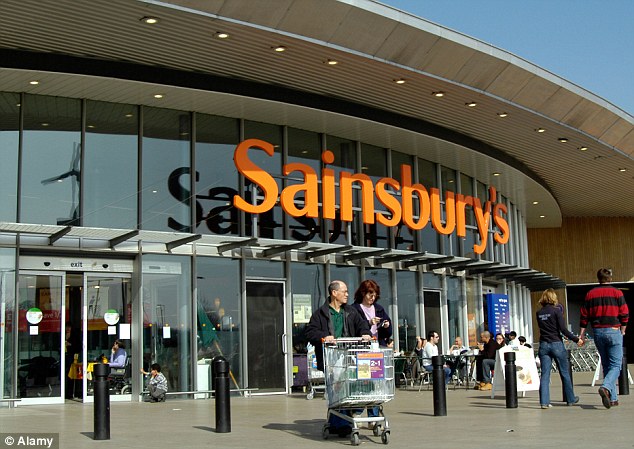 What are the Benefits of Official Test Purchases for Sainsbury’s