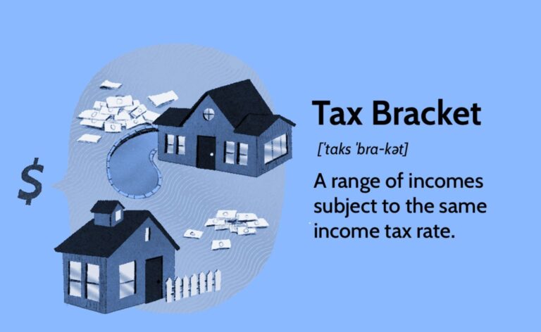 Criteria for Falling into the 40% Tax Bracket